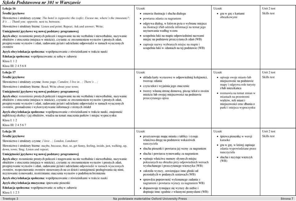 wyrazów i prostych zdań, zwrotów omawia ilustracje i słucha dialogu powtarza zdania za nagraniem odgrywa dialog, w którym pyta o wybrane miejsce na ilustracji i/lub udziela informacji na temat jego