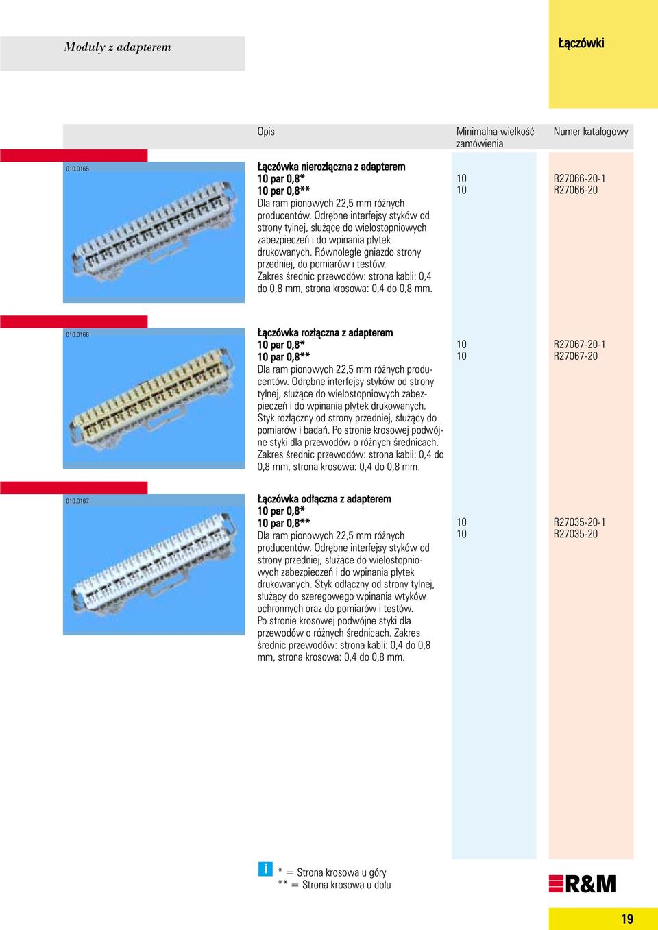 Zkres Êrednic przewodów: stron kli: 0,4 do 0,8 mm, stron krosow: 0,4 do 0,8 mm. 10 R27066-20-1 10 R27066-20 010.