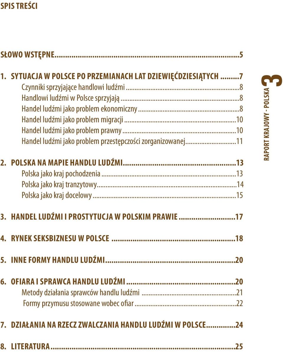 POLSKA NA MAPIE HANDLU LUDŹMI...13 Polska jako kraj pochodzenia...13 Polska jako kraj tranzytowy...14 Polska jako kraj docelowy...15 3 RAPORT KRAJOWY - POLSKA 3.