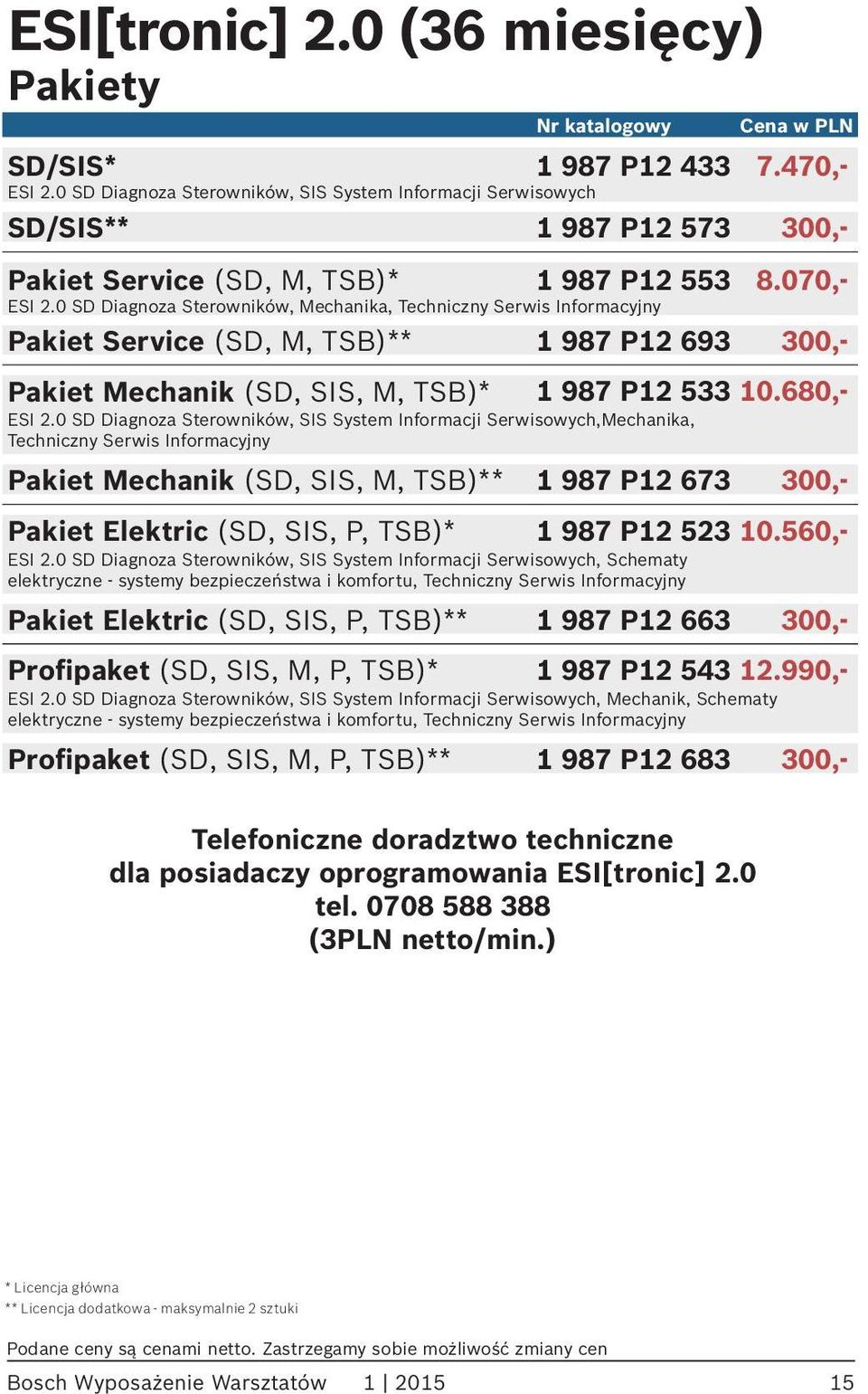 0 SD Diagnoza Sterowników, Mechanika, Techniczny Serwis Informacyjny Pakiet Service (SD, M, TSB)** 1 987 P12 693 300,- Pakiet Mechanik (SD, SIS, M, TSB)* 1 987 P12 533 10.680,- ESI 2.