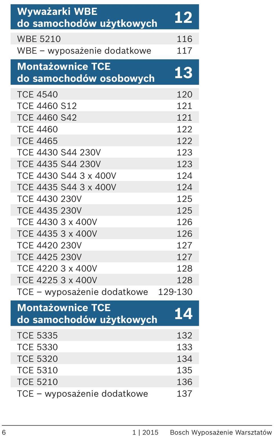 TCE 4430 3 x 400V 126 TCE 4435 3 x 400V 126 TCE 4420 230V 127 TCE 4425 230V 127 TCE 4220 3 x 400V 128 TCE 4225 3 x 400V 128 TCE wyposażenie dodatkowe 129-130