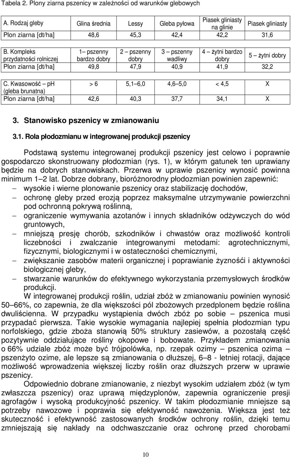 Kompleks 1 pszenny 2 pszenny 3 pszenny 4 żytni bardzo przydatności rolniczej bardzo dobry dobry wadliwy dobry 5 żytni dobry Plon ziarna [dt/ha] 49,8 47,9 40,9 41,9 32,2 C.