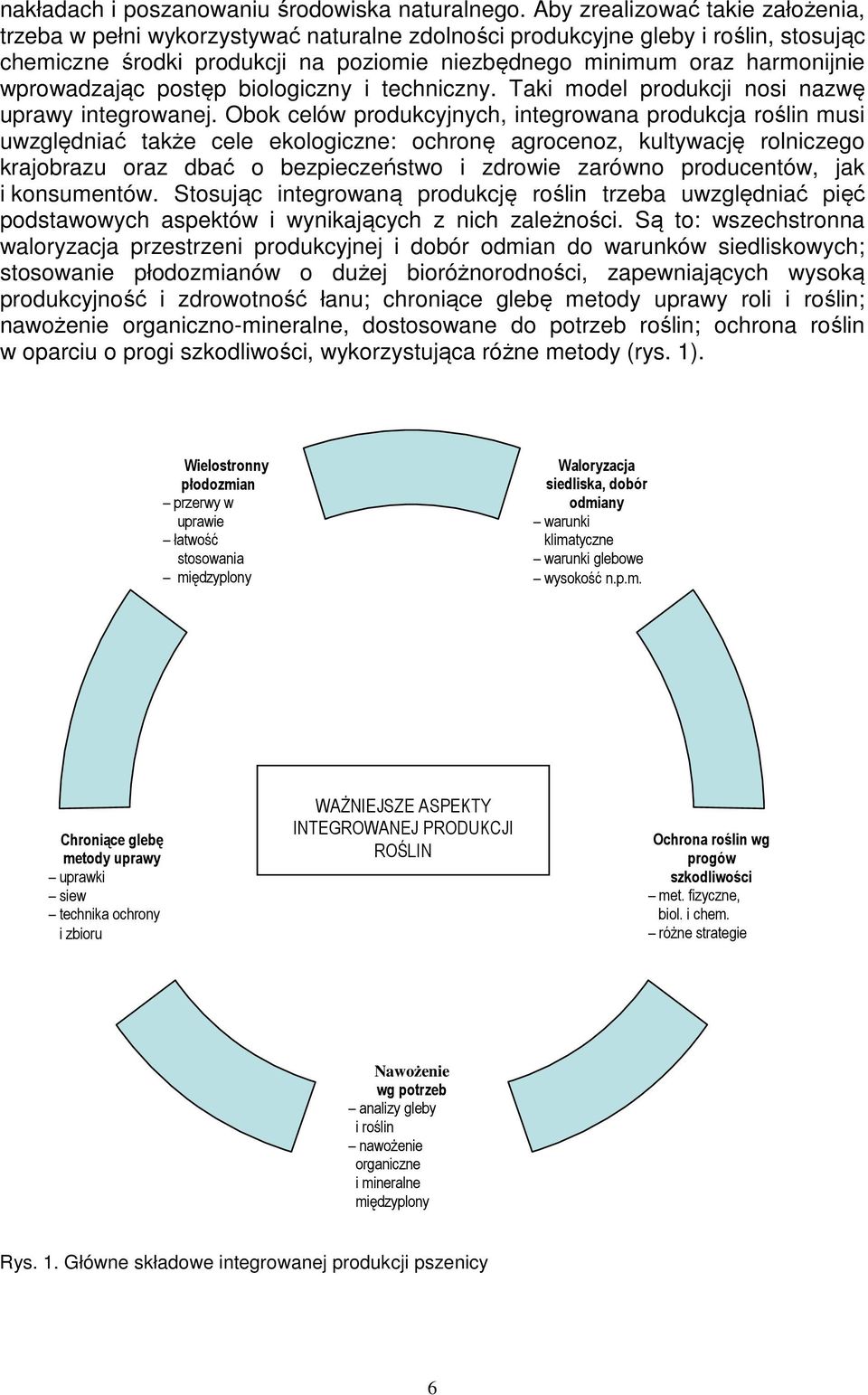 wprowadzając postęp biologiczny i techniczny. Taki model produkcji nosi nazwę uprawy integrowanej.