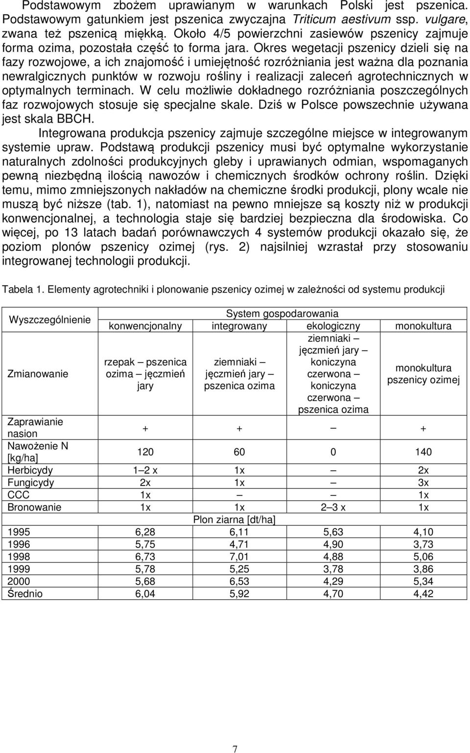 Okres wegetacji pszenicy dzieli się na fazy rozwojowe, a ich znajomość i umiejętność rozróżniania jest ważna dla poznania newralgicznych punktów w rozwoju rośliny i realizacji zaleceń