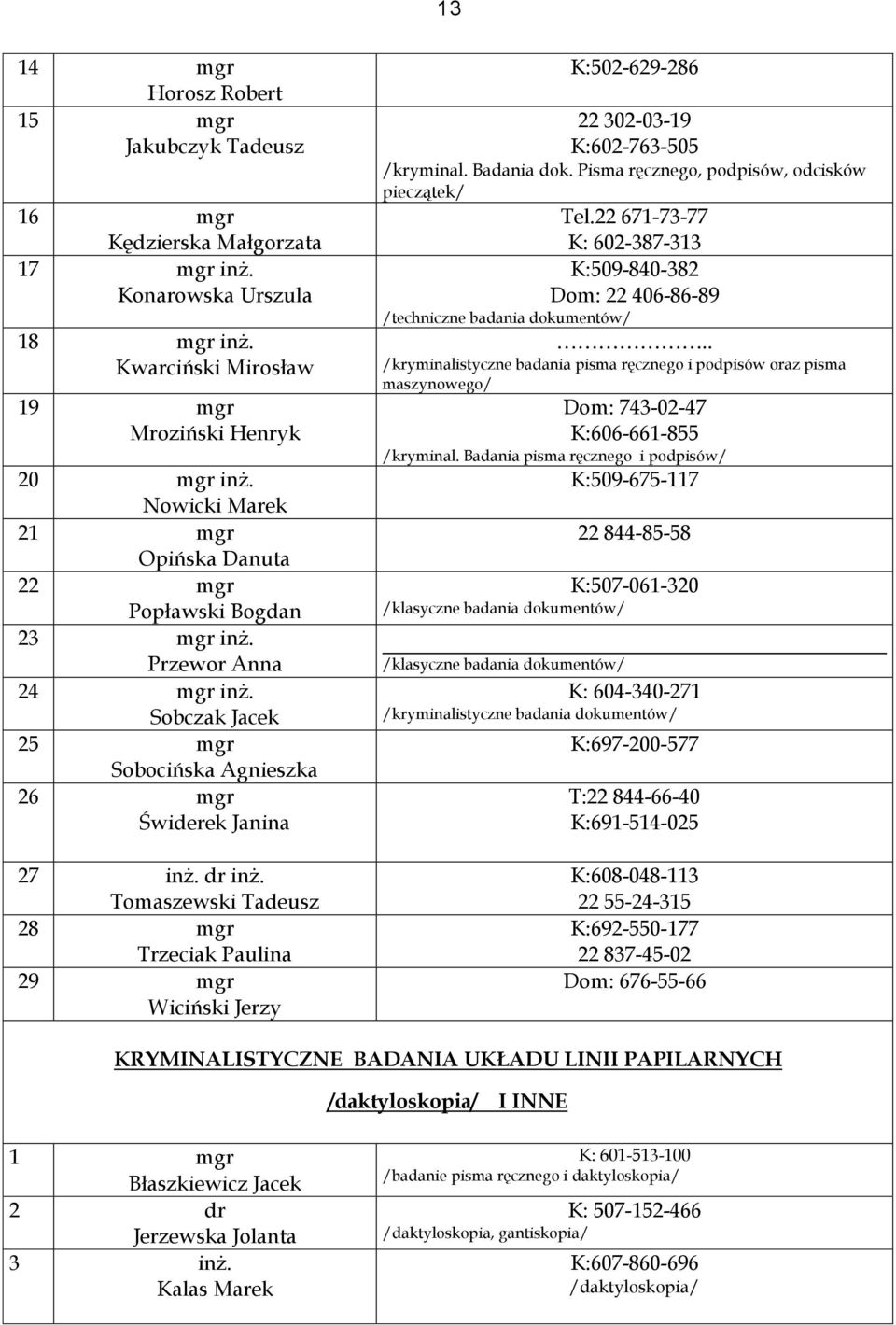 Tomaszewski Tadeusz 28 mgr Trzeciak Paulina 29 mgr Wiciński Jerzy K:502629286 22 3020319 K:602763505 /kryminal. Badania dok. Pisma ręcznego, podpisów, odcisków pieczątek/ Tel.