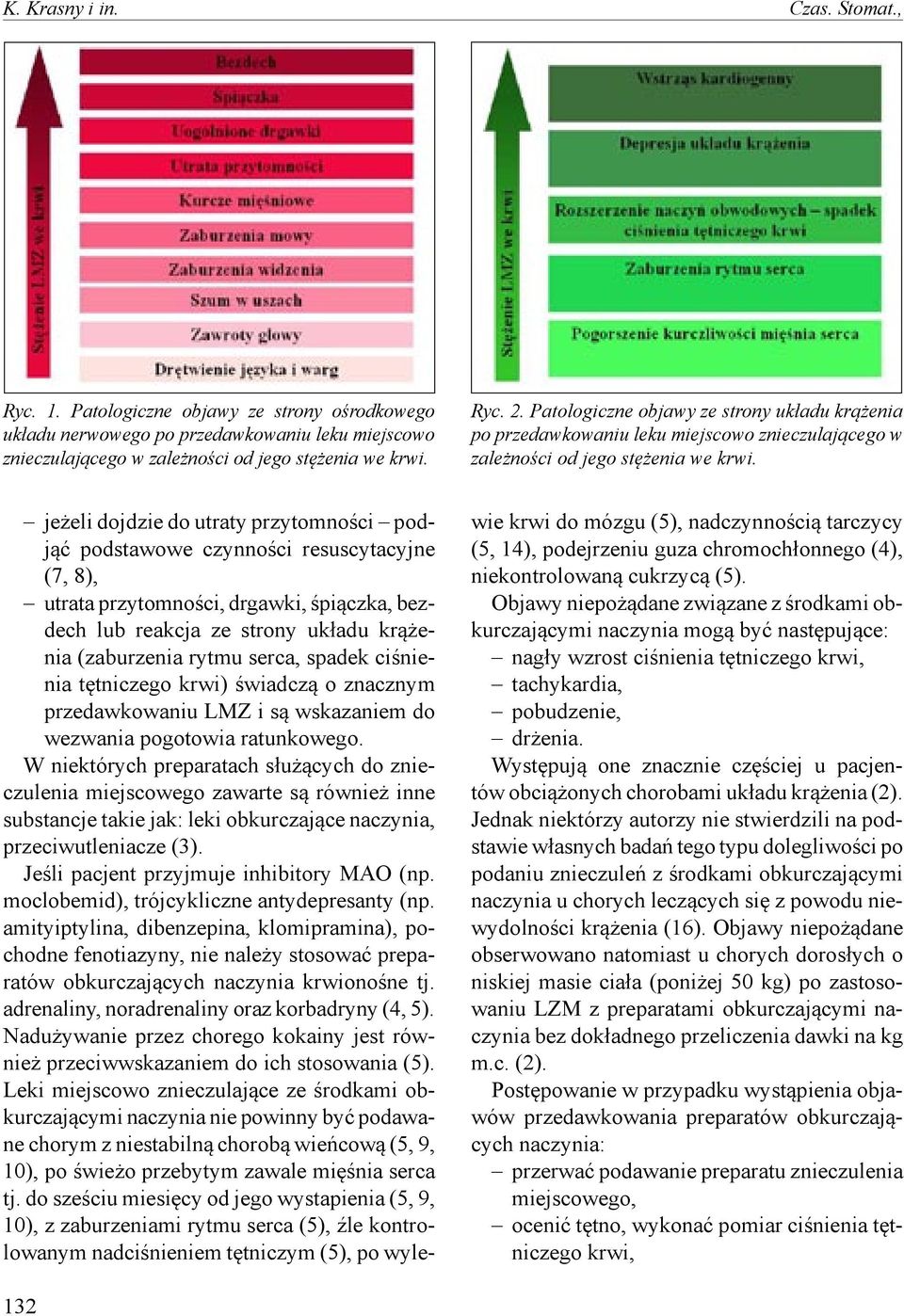 jeżeli dojdzie do utraty przytomności podjąć podstawowe czynności resuscytacyjne (7, 8), utrata przytomności, drgawki, śpiączka, bezdech lub reakcja ze strony układu krążenia (zaburzenia rytmu serca,