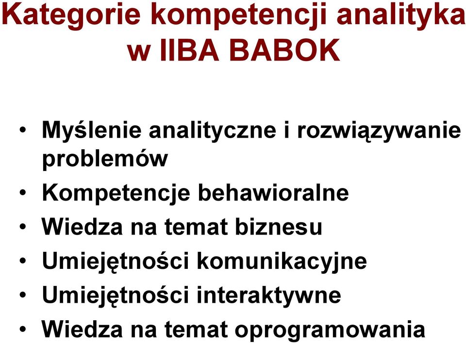behawioralne Wiedza na temat biznesu Umiejętności