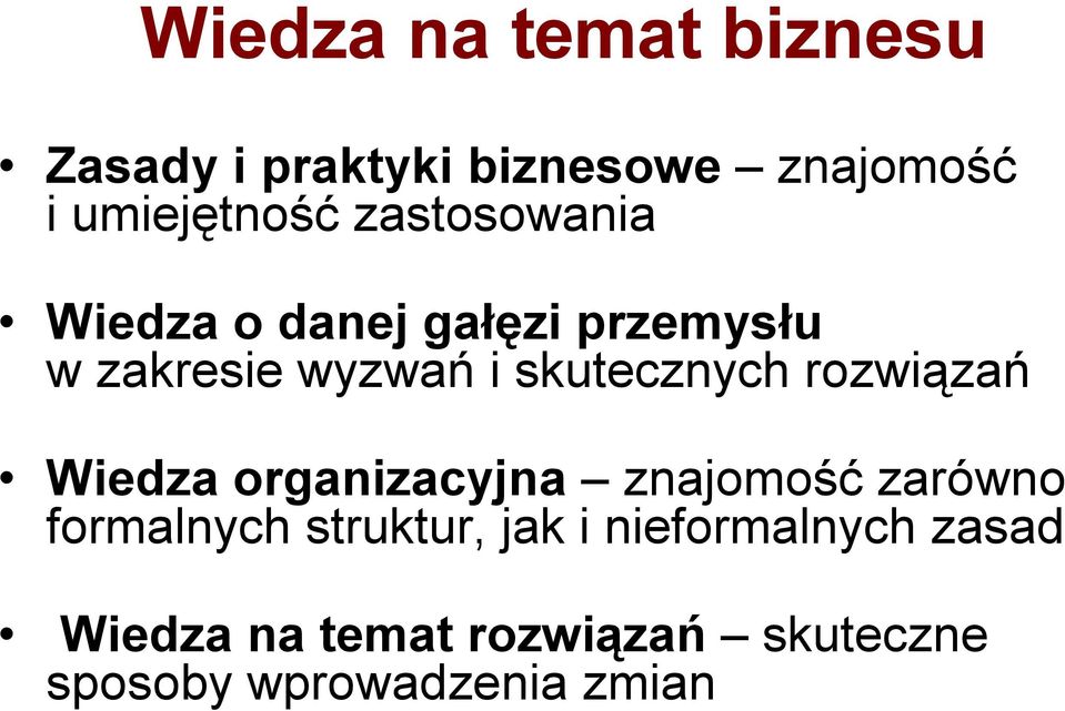 rozwiązań Wiedza organizacyjna znajomość zarówno formalnych struktur, jak i