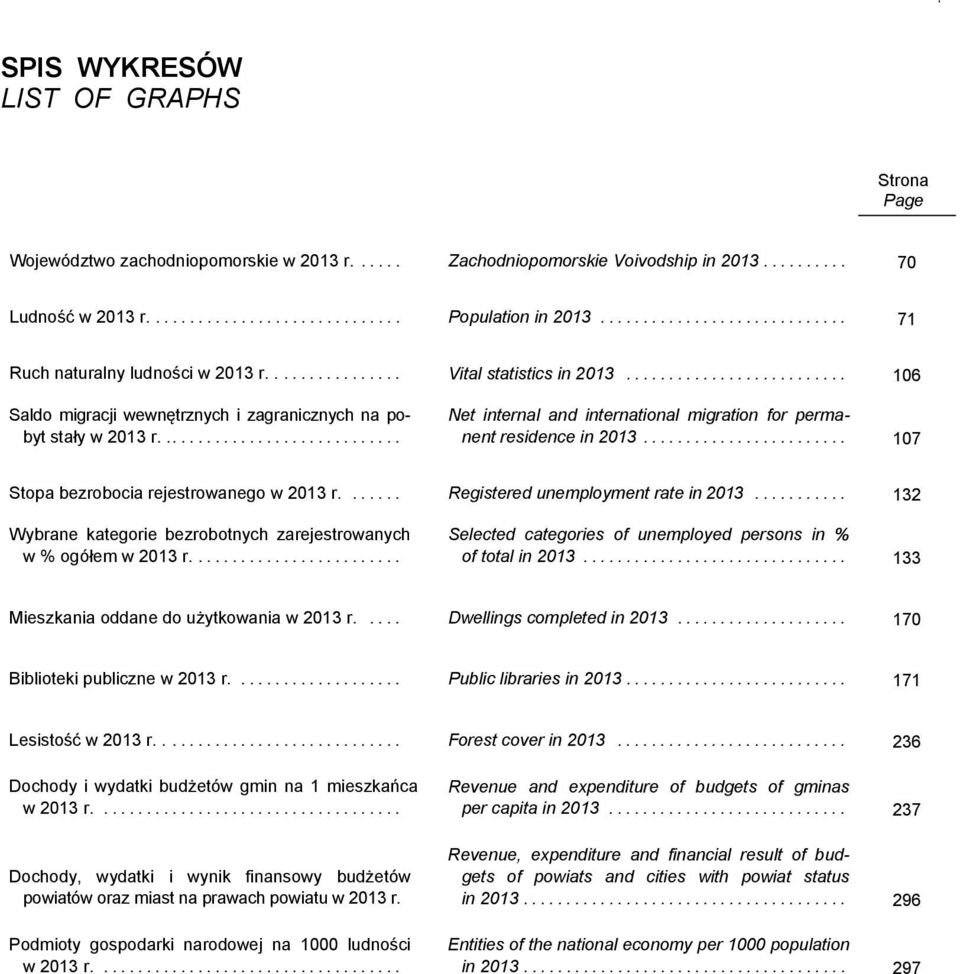 .... Net internal and international migration for permanent residence in 2013... 107 Stopa bezrobocia rejestrowanego w 2013 r.... Registered unemployment rate in 2013.