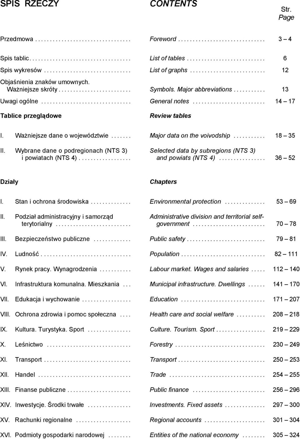 Wybrane dane o podregionach (NTS 3) i powiatach (NTS 4).... Selected data by subregions (NTS 3) and powiats (NTS 4)... 36 52 Działy Chapters I. Stan i ochrona środowiska... Environmental protection.