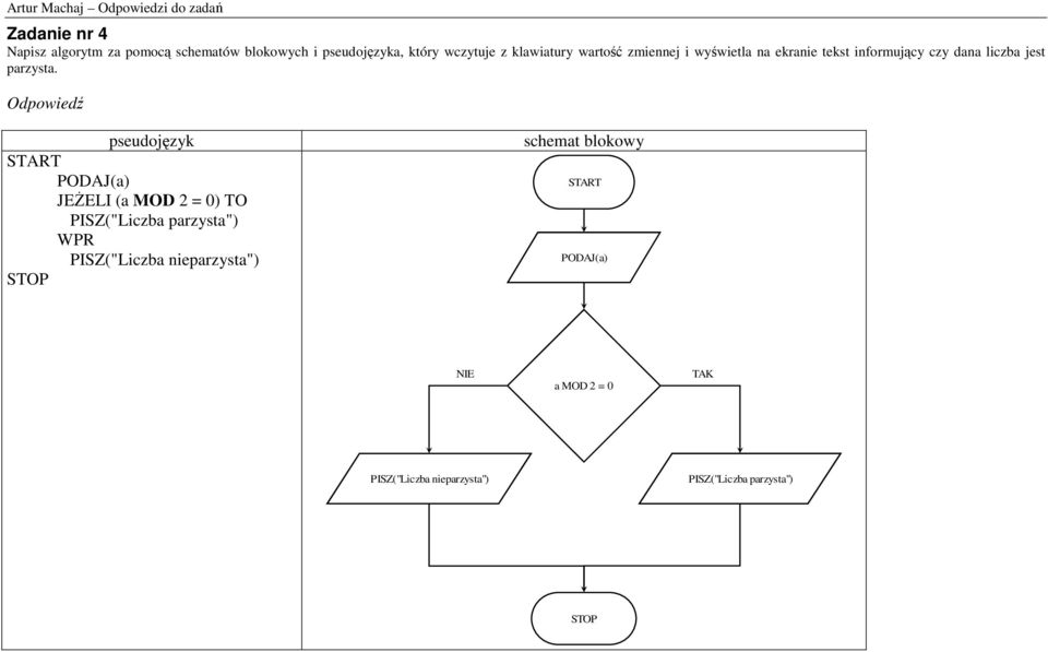 liczba jest parzysta.