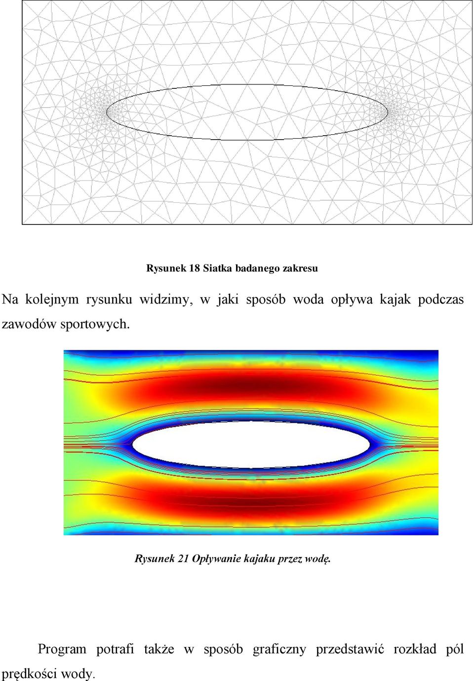sportowych. Rysunek 21 Opływanie kajaku przez wodę.