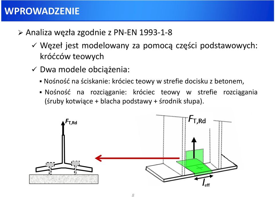 ściskanie: króciec teowy w strefie docisku z betonem, Nośność na rozciąganie: