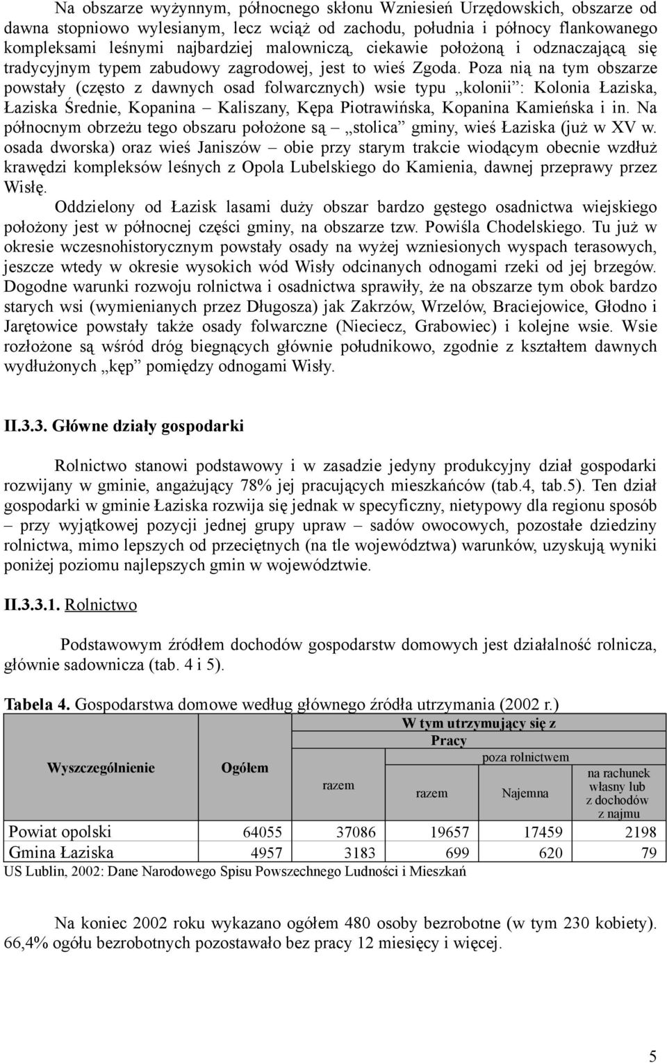 Poza nią na tym obszarze powstały (często z dawnych osad folwarcznych) wsie typu kolonii : Kolonia Łaziska, Łaziska Średnie, Kopanina Kaliszany, Kępa Piotrawińska, Kopanina Kamieńska i in.