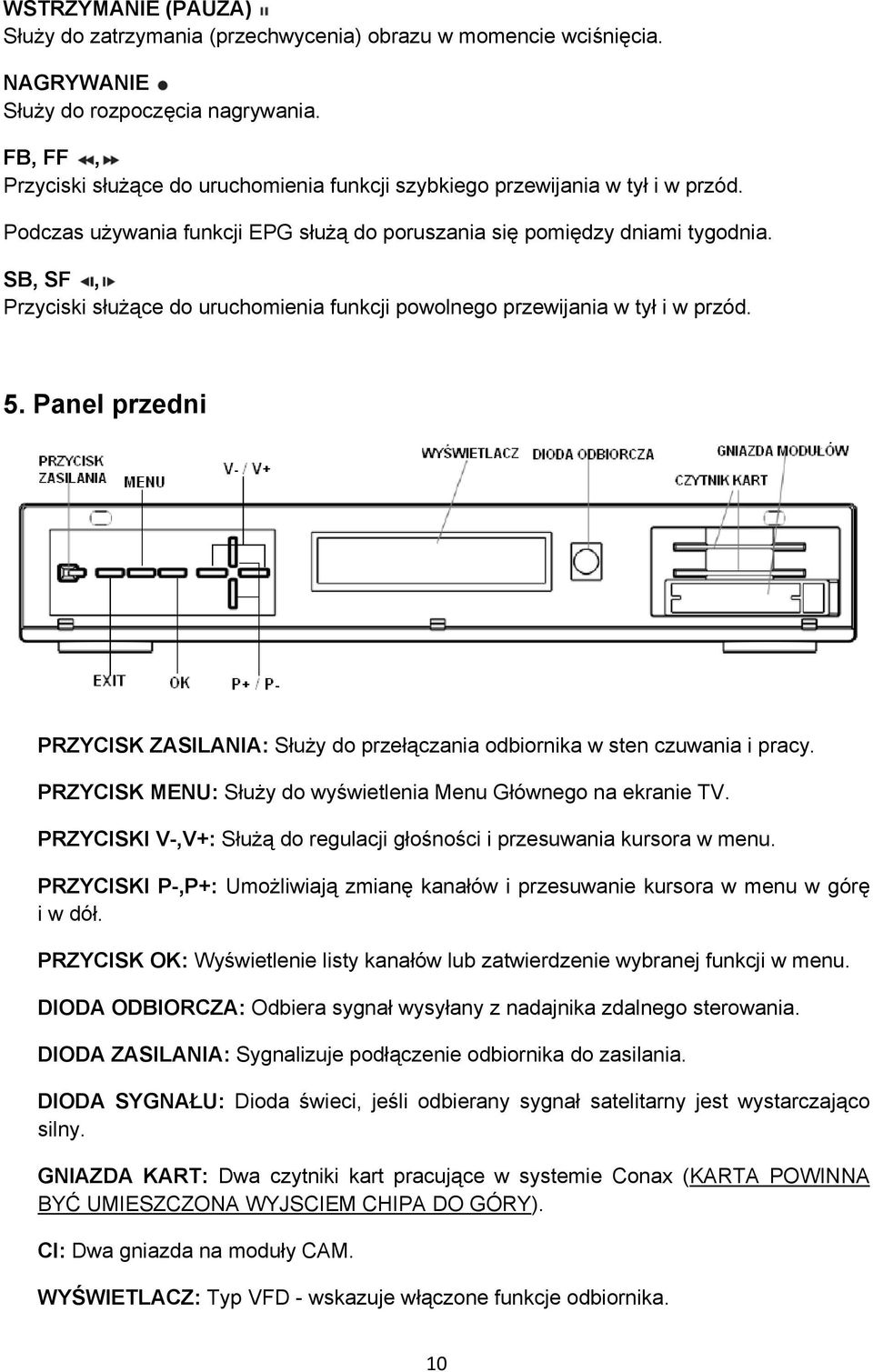 SB, SF, Przyciski służące do uruchomienia funkcji powolnego przewijania w tył i w przód. 5. Panel przedni PRZYCISK ZASILANIA: Służy do przełączania odbiornika w sten czuwania i pracy.