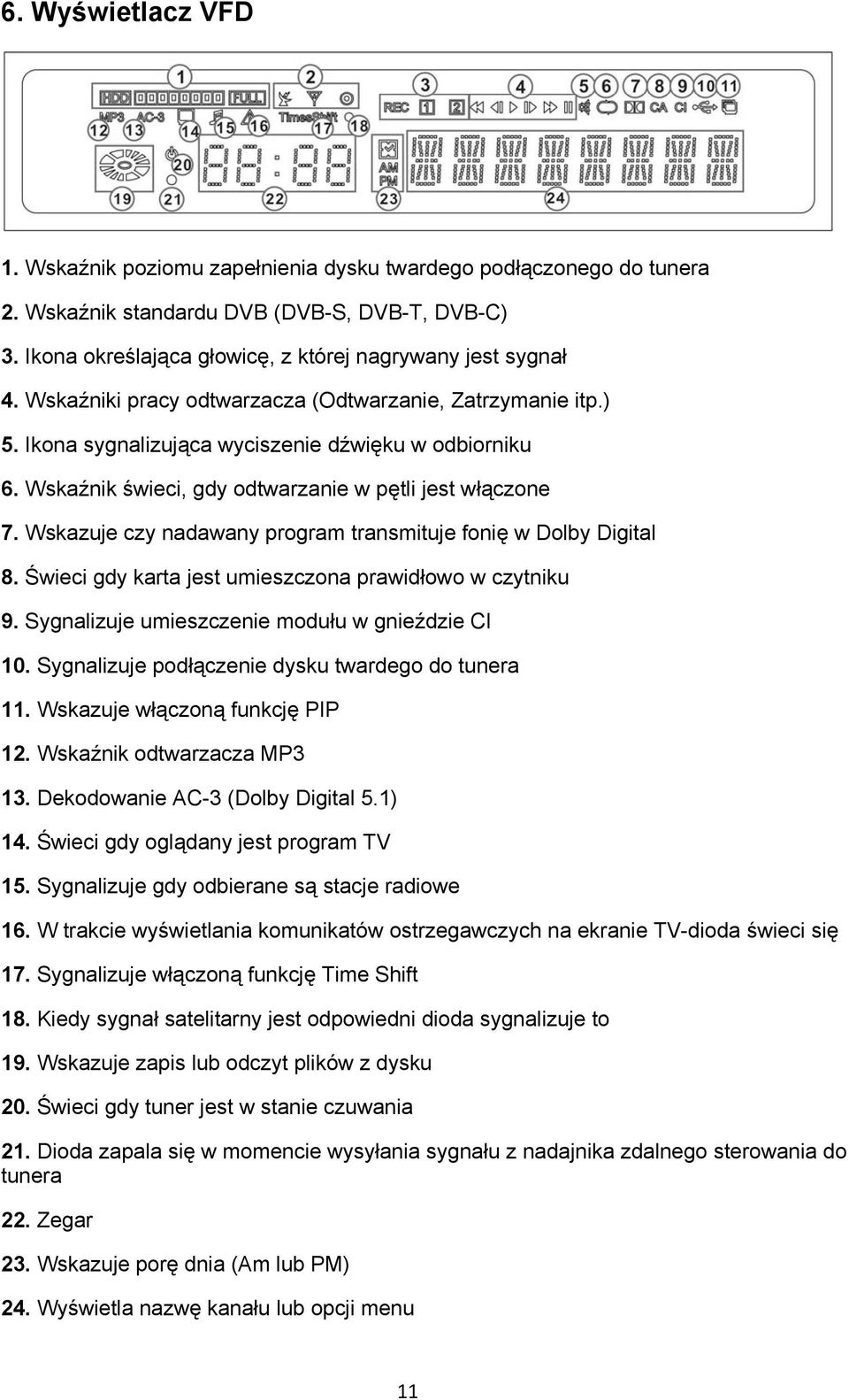 Wskazuje czy nadawany program transmituje fonię w Dolby Digital 8. Świeci gdy karta jest umieszczona prawidłowo w czytniku 9. Sygnalizuje umieszczenie modułu w gnieździe CI 10.