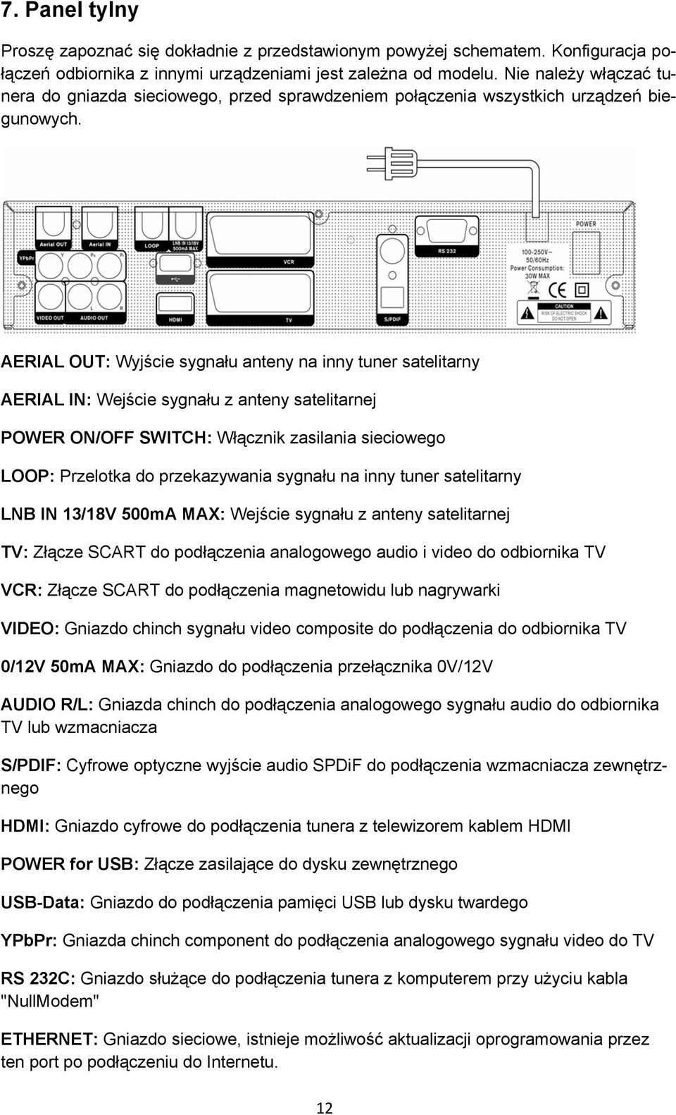 AERIAL OUT: Wyjście sygnału anteny na inny tuner satelitarny AERIAL IN: Wejście sygnału z anteny satelitarnej POWER ON/OFF SWITCH: Włącznik zasilania sieciowego LOOP: Przelotka do przekazywania