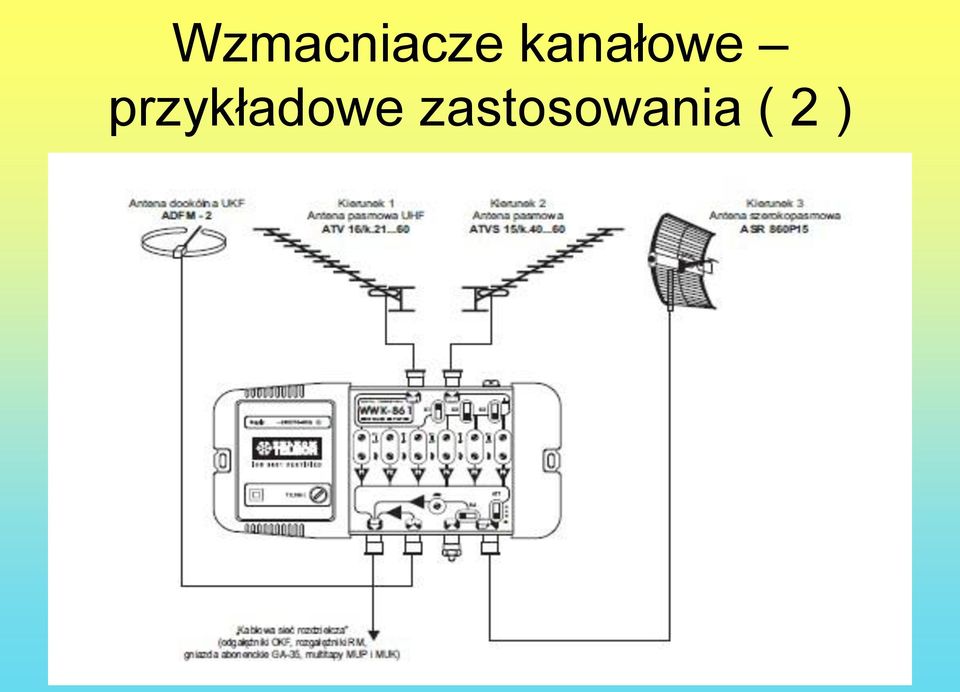 przykładowe