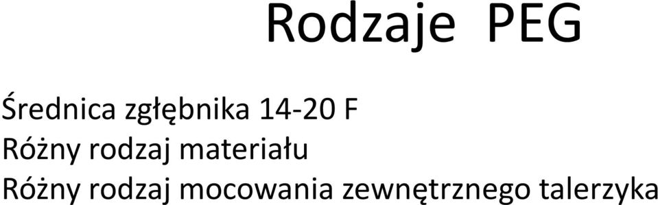 rodzaj materiału Różny