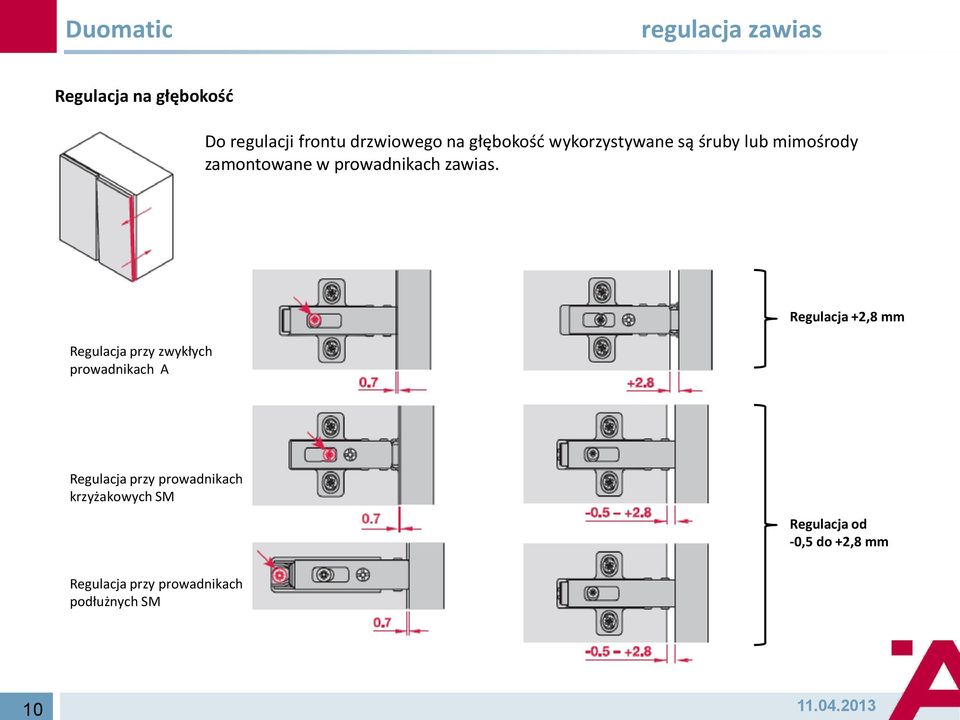 Regulacja przy zwykłych prowadnikach A Regulacja +2,8 mm Regulacja przy