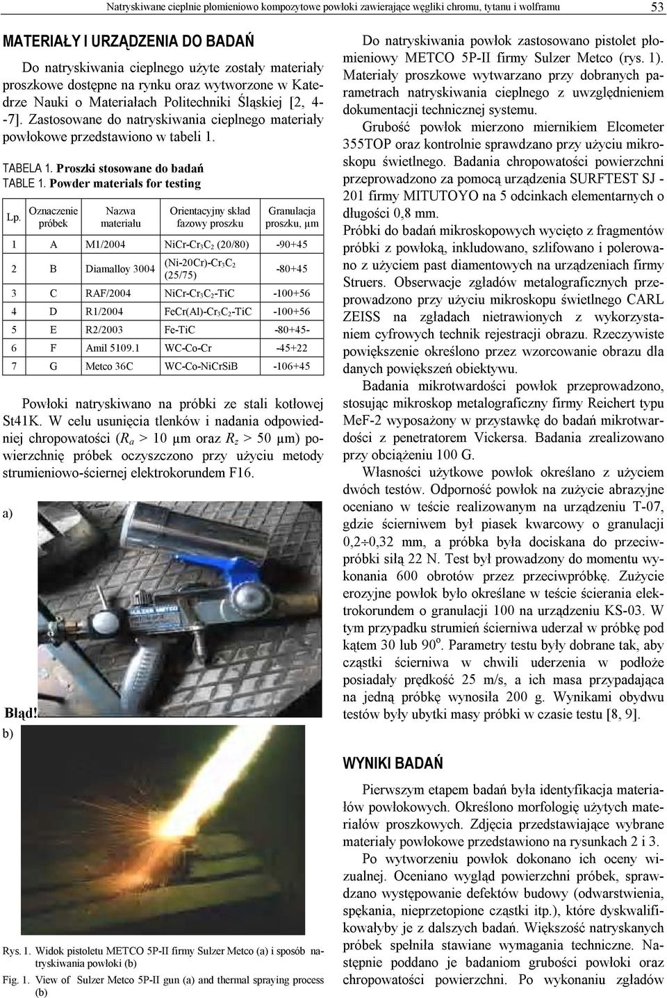 Proszki stosowane do badań TABLE 1. Powder materials for testing Lp.