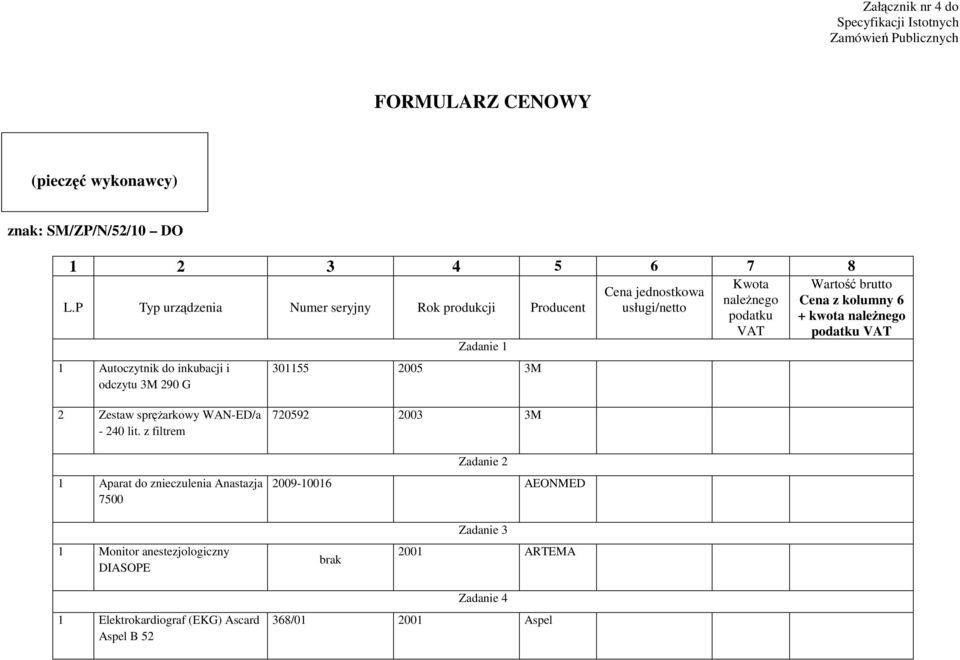 P Typ urządzenia Numer seryjny Rok produkcji Producent usługi/netto podatku + kwota należnego VAT podatku VAT Zadanie 1 1 Autoczytnik do inkubacji i