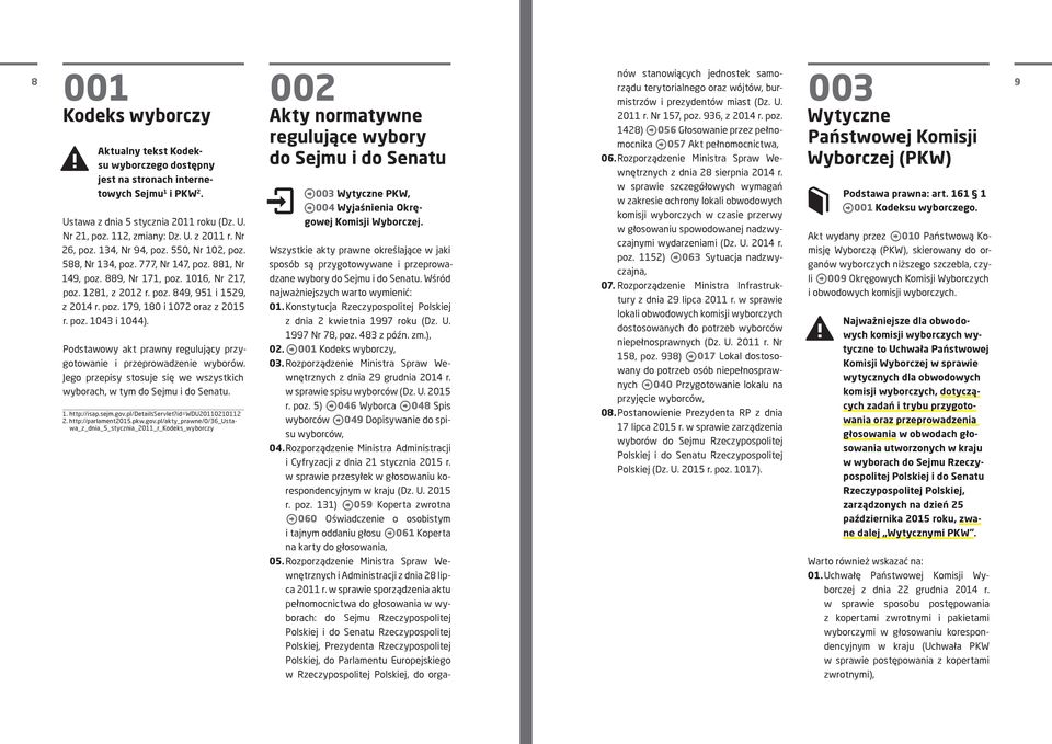 poz. 1043 i 1044). Podstawowy akt prawny regulujący przygotowanie i przeprowadzenie wyborów. Jego przepisy stosuje się we wszystkich wyborach, w tym do Sejmu i do Senatu. 1. http://isap.sejm.gov.