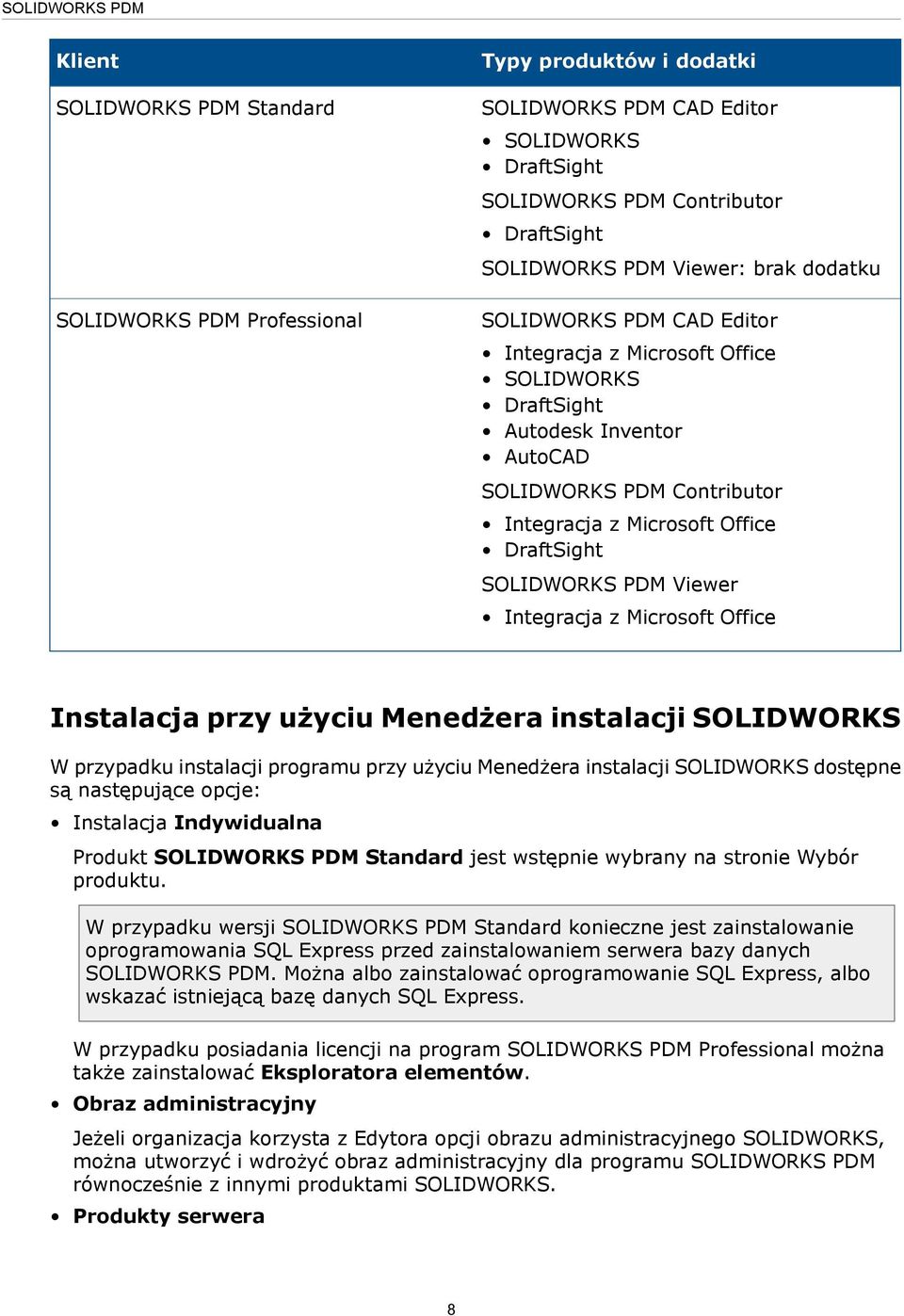 Viewer Integracja z Microsoft Office Instalacja przy użyciu Menedżera instalacji SOLIDWORKS W przypadku instalacji programu przy użyciu Menedżera instalacji SOLIDWORKS dostępne są następujące opcje: