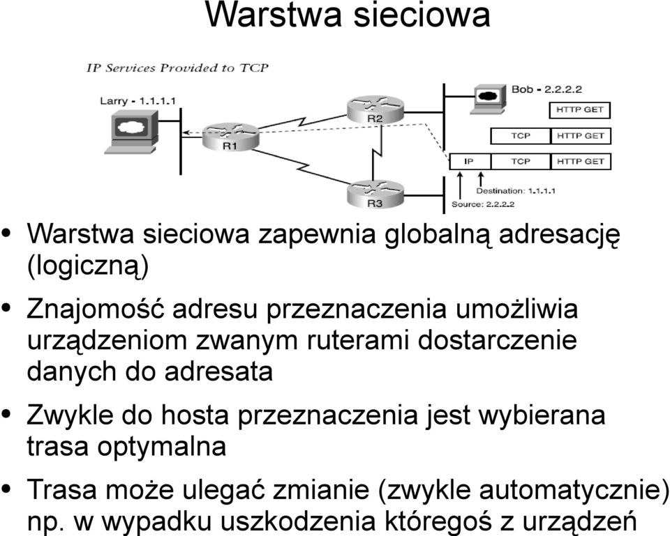 adresata Zwykle do hosta przeznaczenia jest wybierana trasa optymalna Trasa może