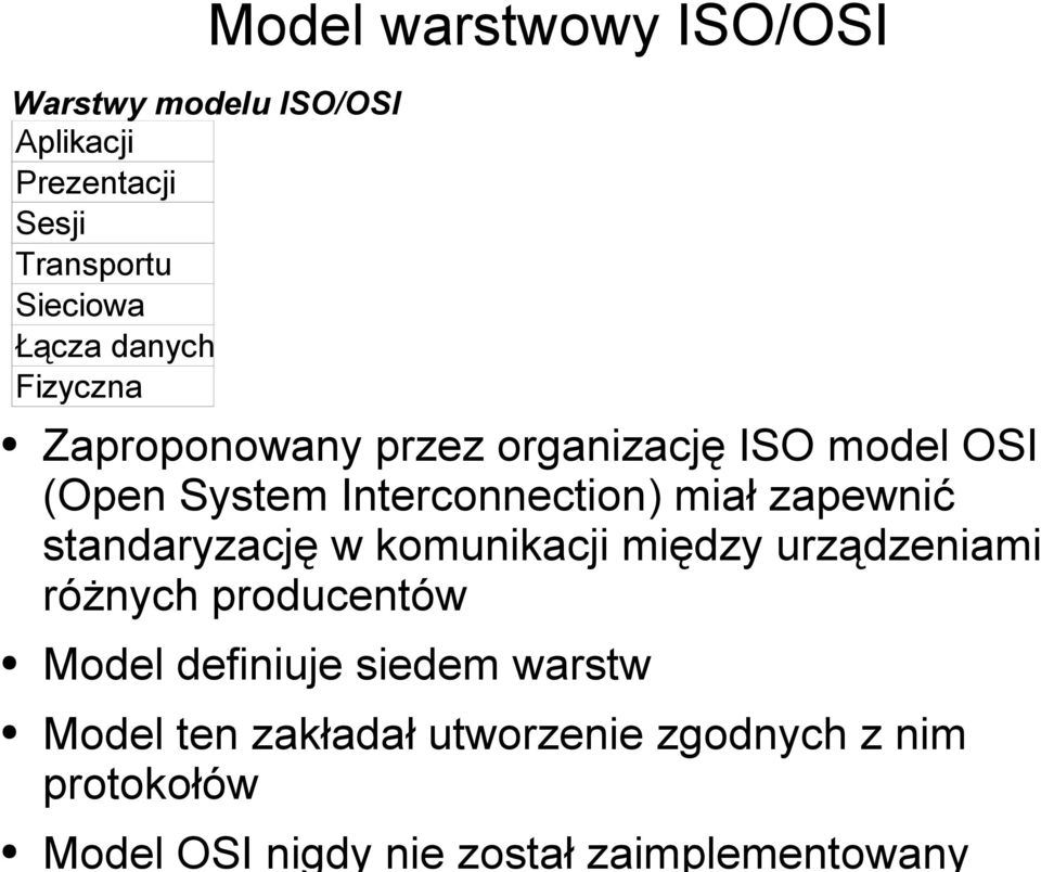 zapewnić standaryzację w komunikacji między urządzeniami różnych producentów Model definiuje siedem