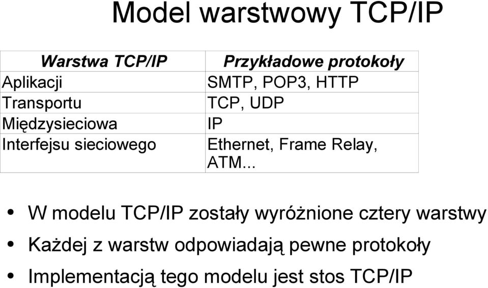 Ethernet, Frame Relay, ATM.