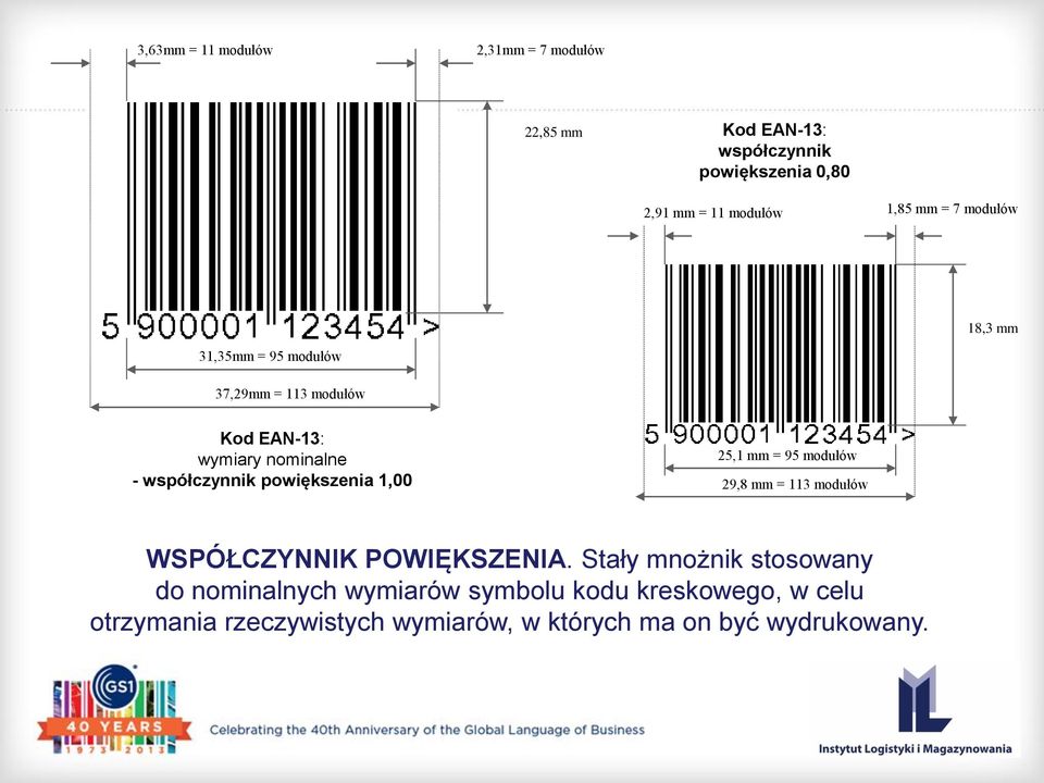 powiększenia 1,00 25,1 mm = 95 modułów 29,8 mm = 113 modułów WSPÓŁCZYNNIK POWIĘKSZENIA.