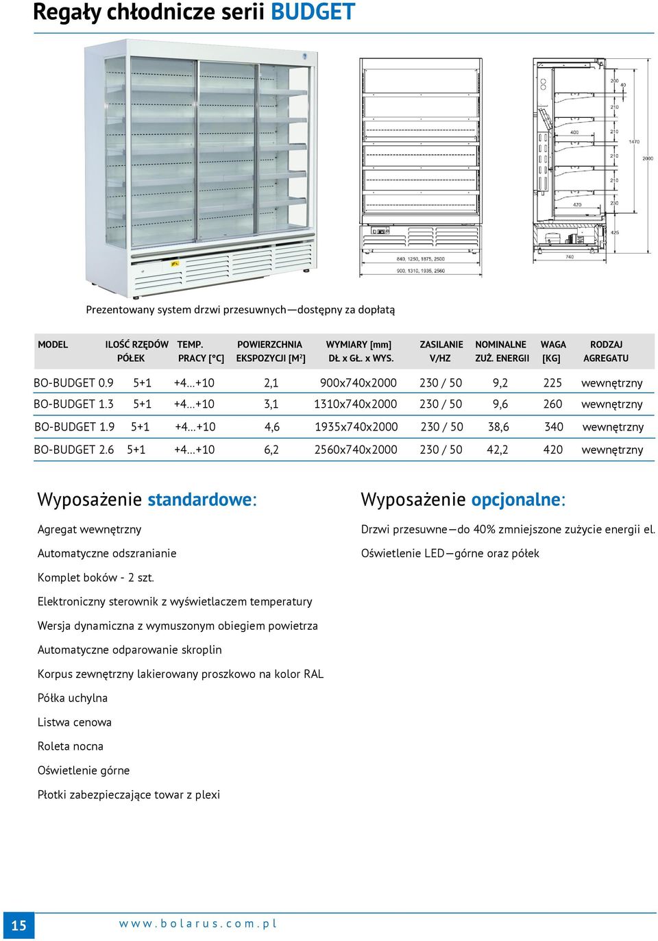 9 5+1 +4 +10 2,1 900x740x2000 230 / 50 9,2 225 wewnętrzny BO-BUDGET 1.3 5+1 +4 +10 3,1 1310x740x2000 230 / 50 9,6 260 wewnętrzny BO-BUDGET 1.