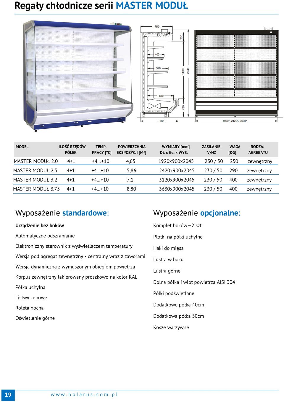 2 4+1 +4 +10 7,1 3120x900x2045 230 / 50 400 zewnętrzny MASTER MODUŁ 3.