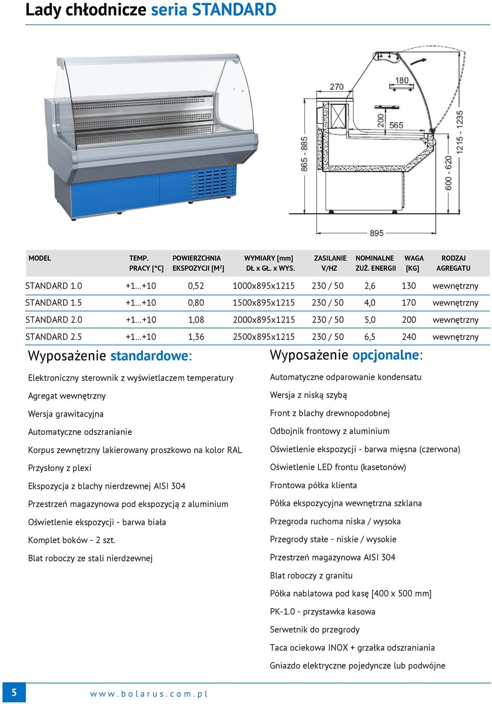 0 +1 +10 1,08 2000x895x1215 230 / 50 5,0 200 wewnętrzny STANDARD 2.