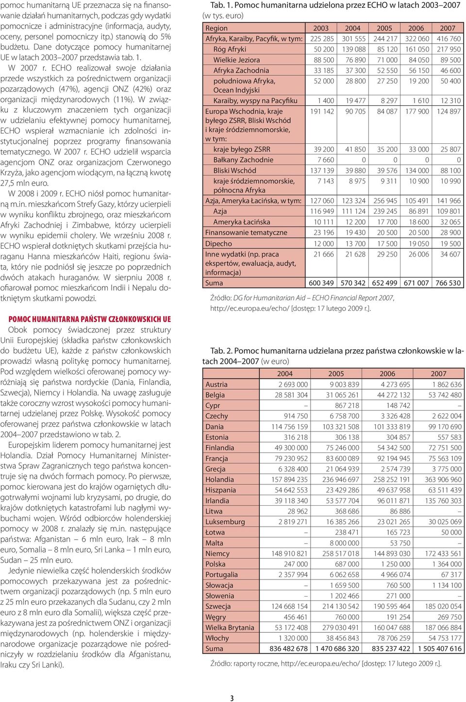 ECHO realizował swoje działania przede wszystkich za pośrednictwem organizacji pozarządowych (47%), agencji ONZ (42%) oraz organizacji międzynarodowych (11%).