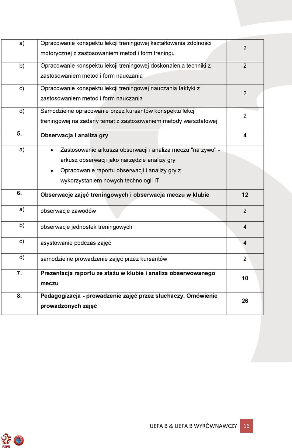 zadany temat z zastosowaniem metody warsztatowej 5.