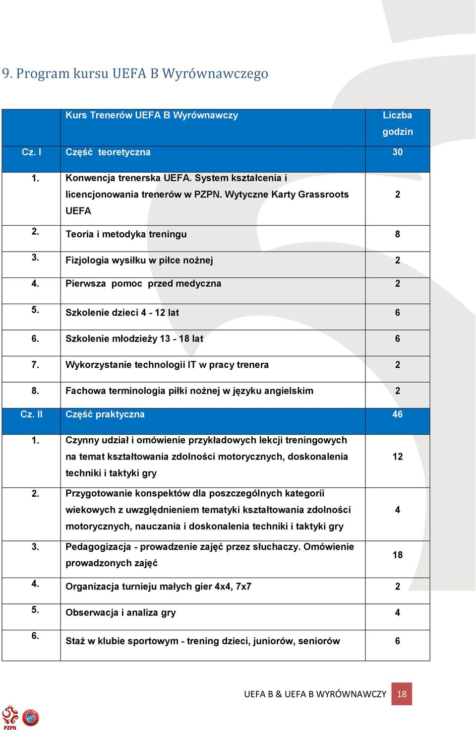 Wykorzystanie technologii IT w pracy trenera 8. Fachowa terminologia piłki nożnej w języku angielskim Cz. II Część praktyczna 46.