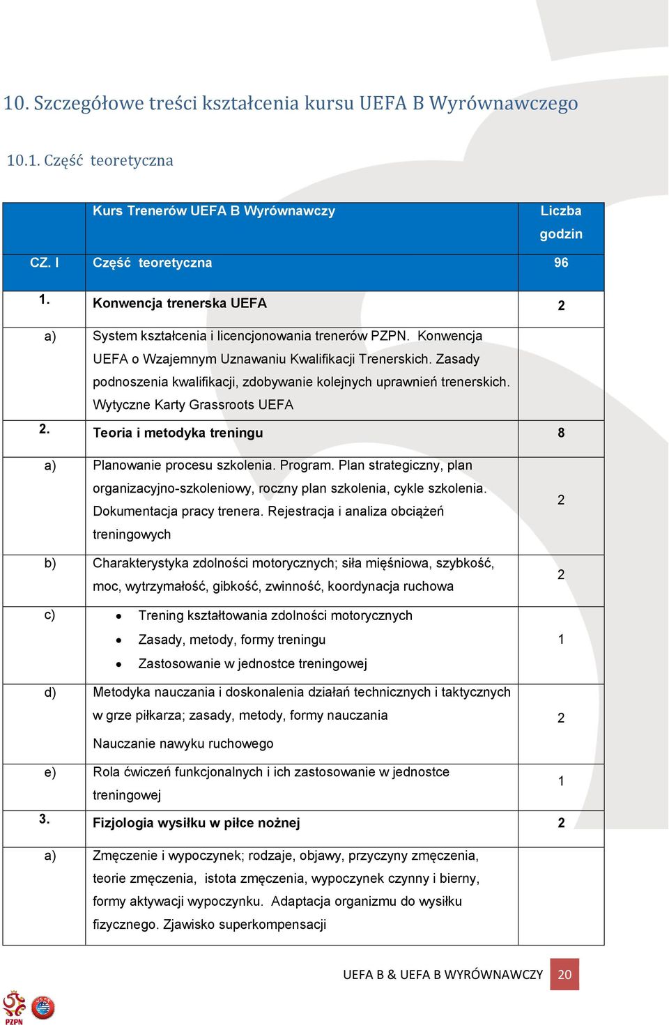 Zasady podnoszenia kwalifikacji, zdobywanie kolejnych uprawnień trenerskich. Wytyczne Karty Grassroots UEFA. Teoria i metodyka treningu 8 a) Planowanie procesu szkolenia. Program.