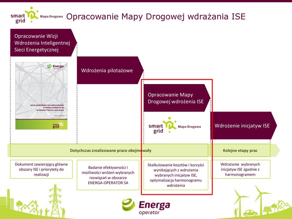 ISE i priorytety do realizacji Badanie efektywności i możliwości wróżeń wybranych rozwiązań w obszarze ENERGA-OPERATOR SA Skalkulowanie kosztów i