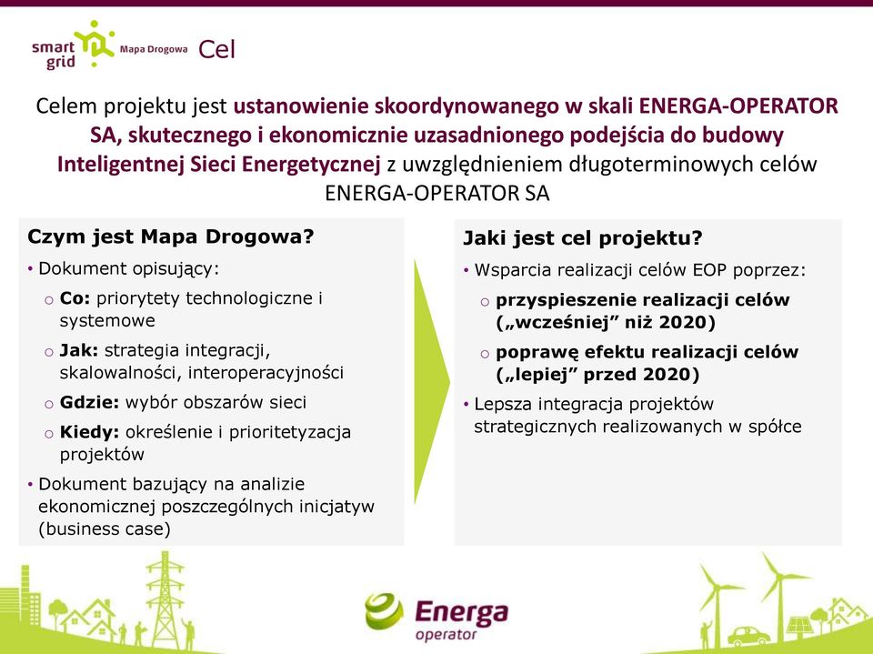 Dokument opisujący: o Co: priorytety technologiczne i systemowe o Jak: strategia integracji, skalowalności, interoperacyjności o Gdzie: wybór obszarów sieci o Kiedy: określenie i prioritetyzacja