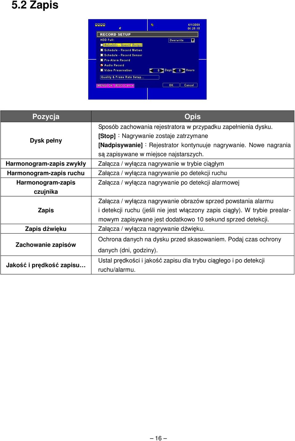 Załącza / wyłącza nagrywanie w trybie ciągłym Załącza / wyłącza nagrywanie po detekcji ruchu Załącza / wyłącza nagrywanie po detekcji alarmowej Załącza / wyłącza nagrywanie obrazów sprzed powstania