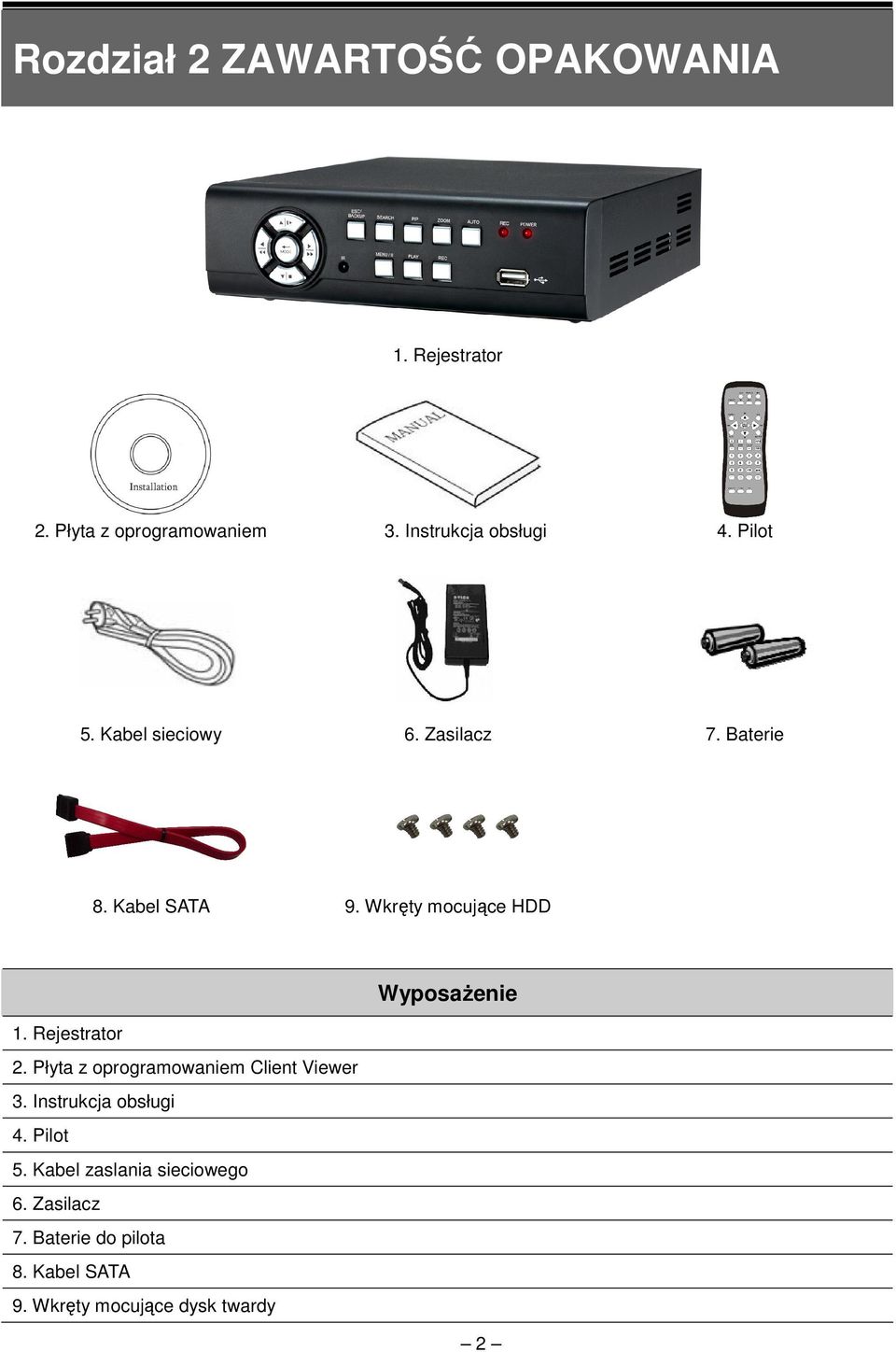 Rejestrator 2. Płyta z oprogramowaniem Client Viewer 3. Instrukcja obsługi 4. Pilot 5.