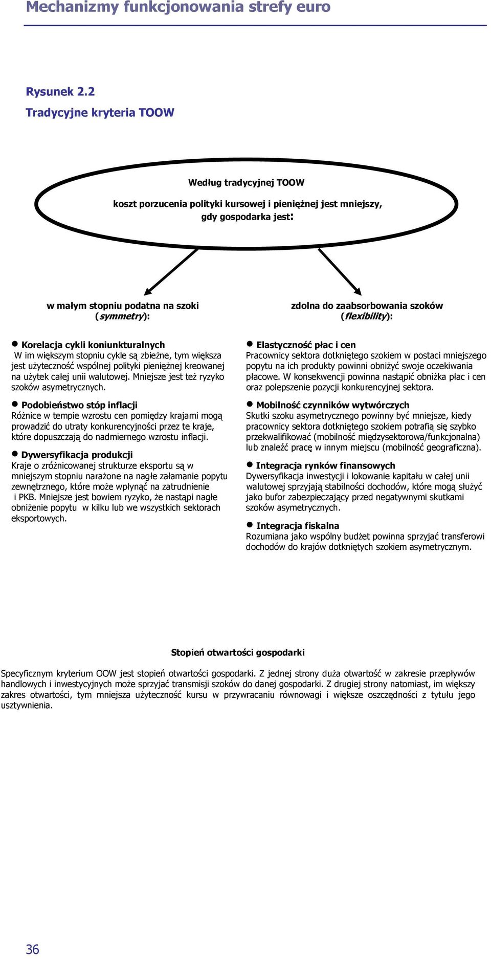 koniunkturalnych W im większym stopniu cykle są zbieżne, tym większa jest użyteczność wspólnej polityki pieniężnej kreowanej na użytek całej unii walutowej.