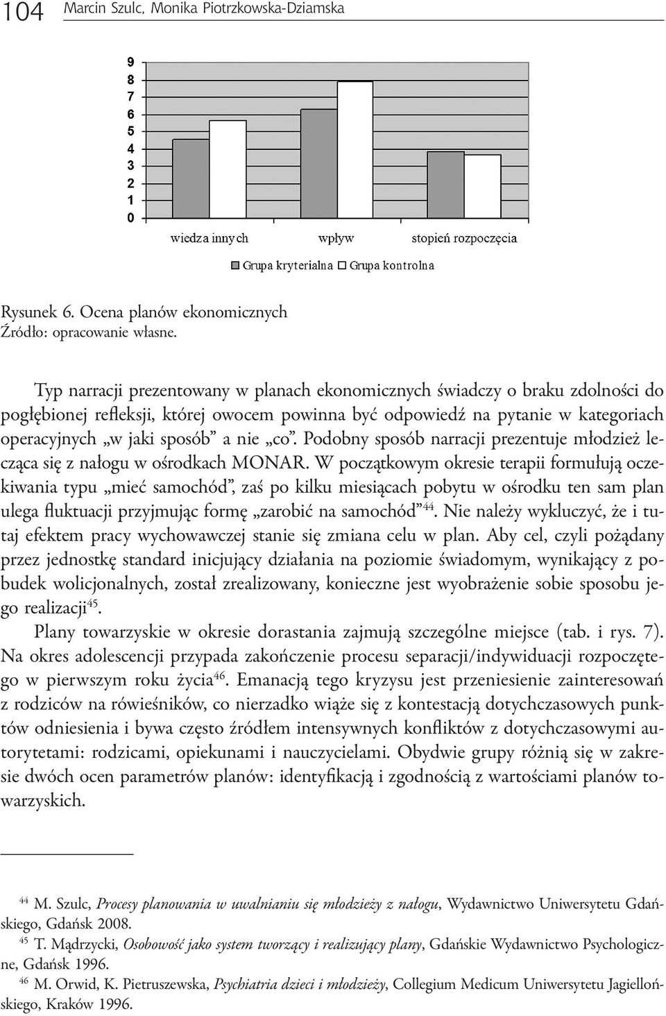 operacyjnych w jaki sposób a nie co. Podobny sposób narracji prezentuje młodzież lecząca się z nałogu w ośrodkach MONAR.