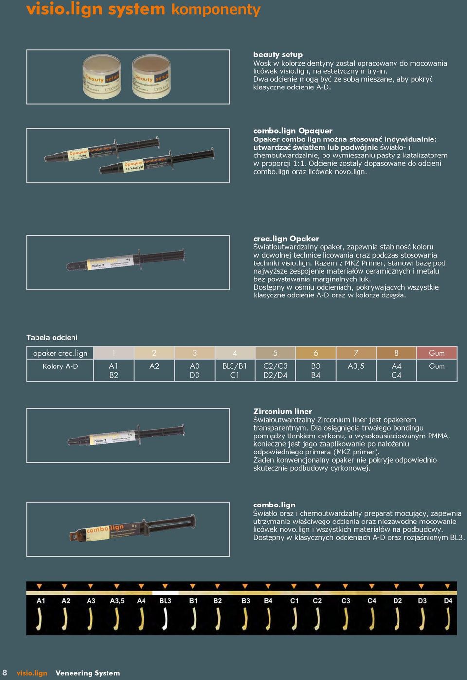 lign Opaquer Opaker combo lign można stosować indywidualnie: utwardzać światłem lub podwójnie światło- i chemoutwardzalnie, po wymieszaniu pasty z katalizatorem w proporcji 1:1.