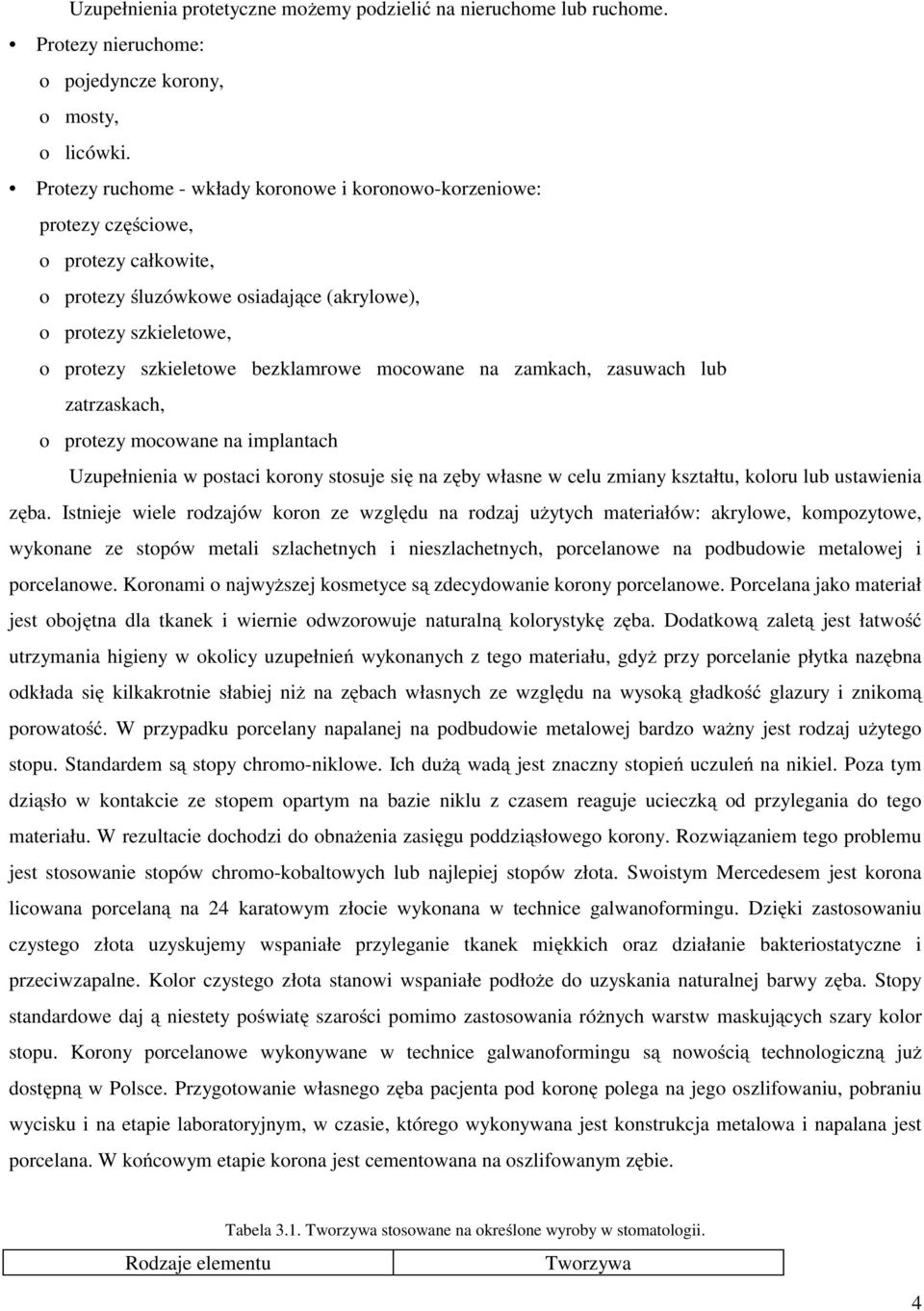 mocowane na zamkach, zasuwach lub zatrzaskach, o protezy mocowane na implantach Uzupełnienia w postaci korony stosuje się na zęby własne w celu zmiany kształtu, koloru lub ustawienia zęba.