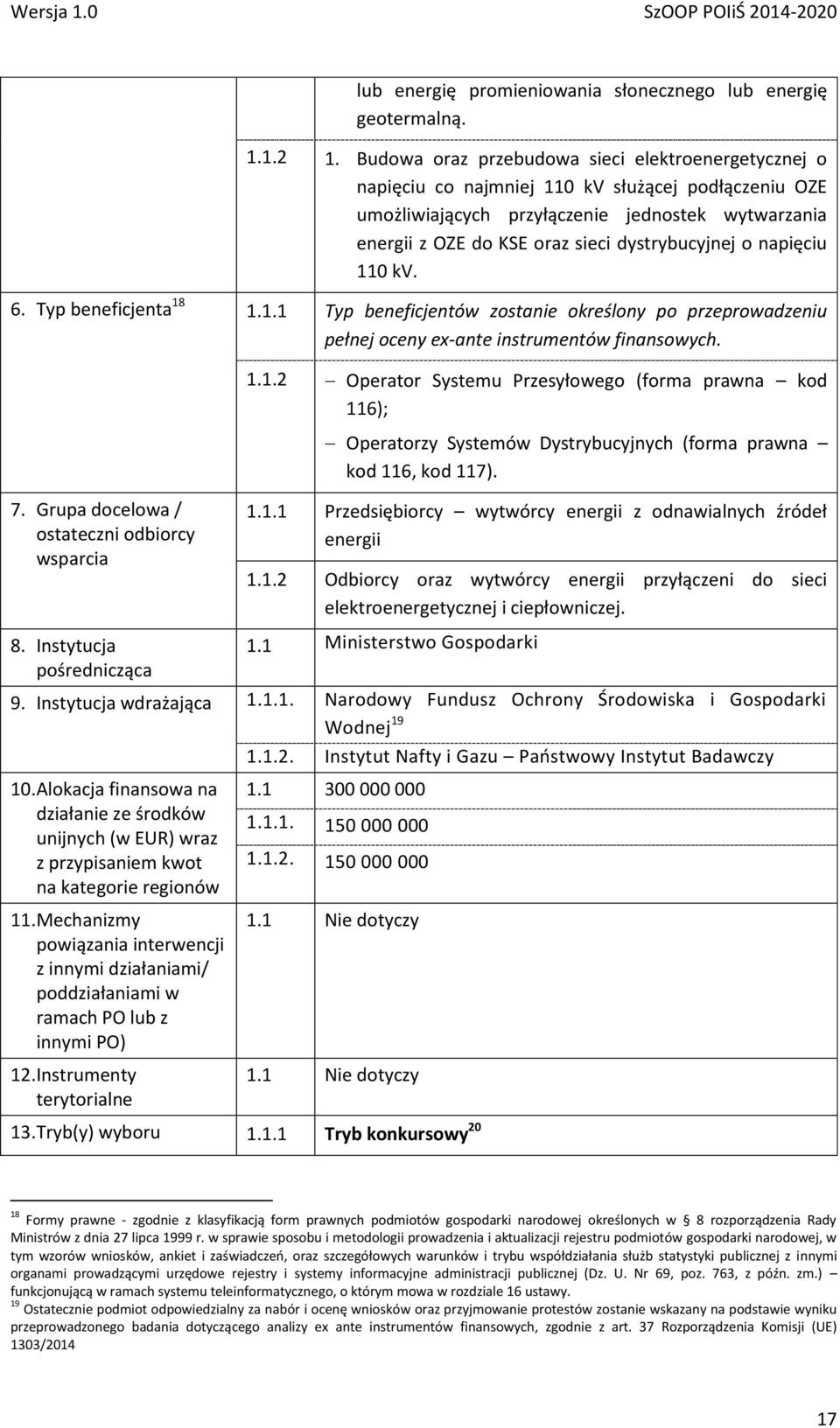 dystrybucyjnej o napięciu 110 kv. 6. Typ beneficjenta 18 1.1.1 Typ beneficjentów zostanie określony po przeprowadzeniu pełnej oceny ex-ante instrumentów finansowych. 1.1.2 Operator Systemu Przesyłowego (forma prawna kod 116); Operatorzy Systemów Dystrybucyjnych (forma prawna kod 116, kod 117).