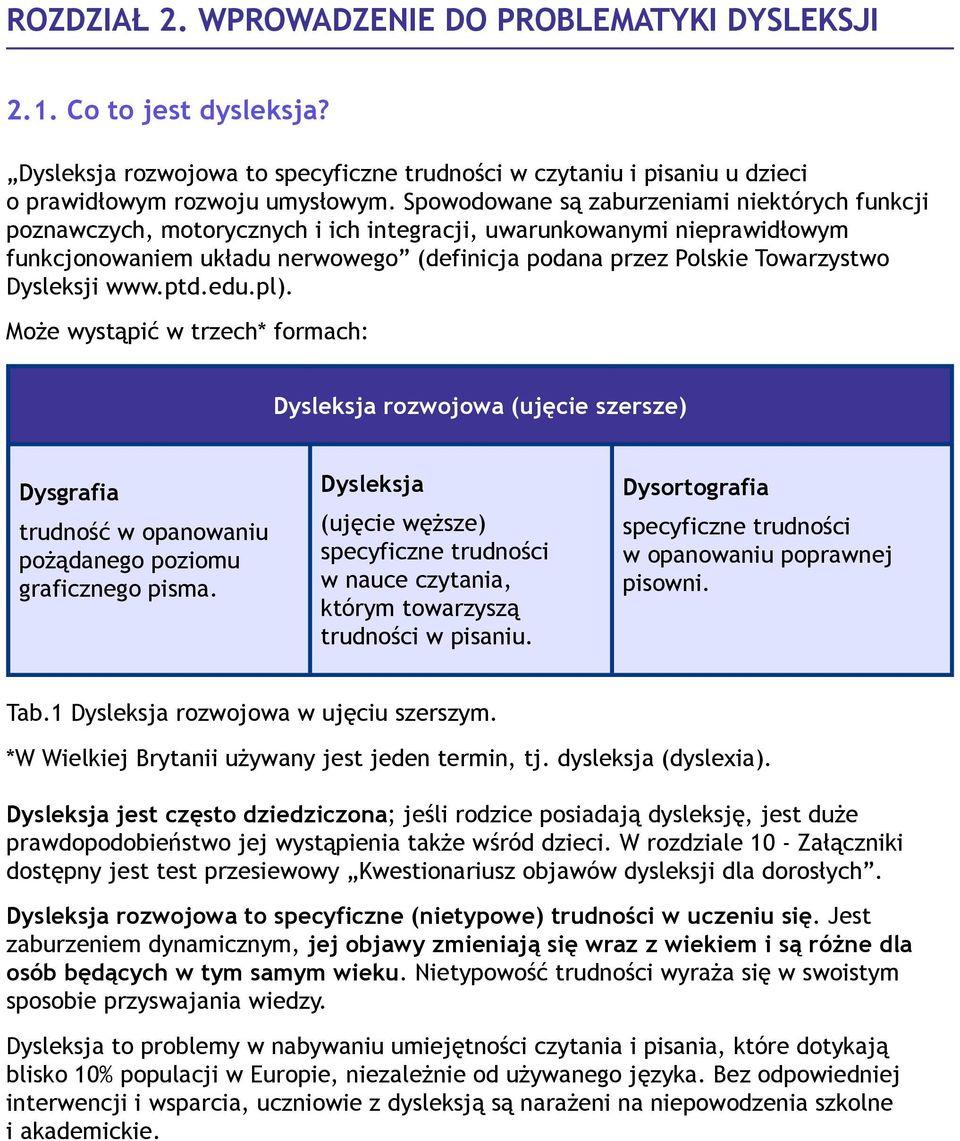 Dysleksji www.ptd.edu.pl). Może wystąpić w trzech* formach: Dysleksja rozwojowa (ujęcie szersze) Dysgrafia trudność w opanowaniu pożądanego poziomu graficznego pisma.