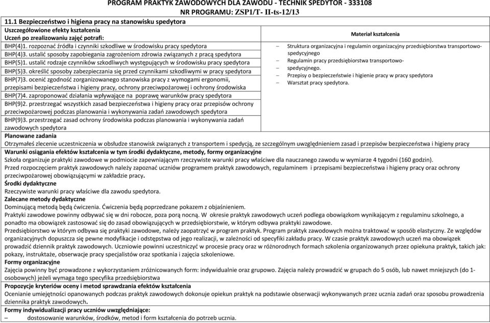 ocenić zgodność zorganizowanego stanowiska pracy z wymogami ergonomii, przepisami bezpieczeństwa i higieny pracy, ochrony przeciwpożarowej i ochrony środowiska BHP(7)4.